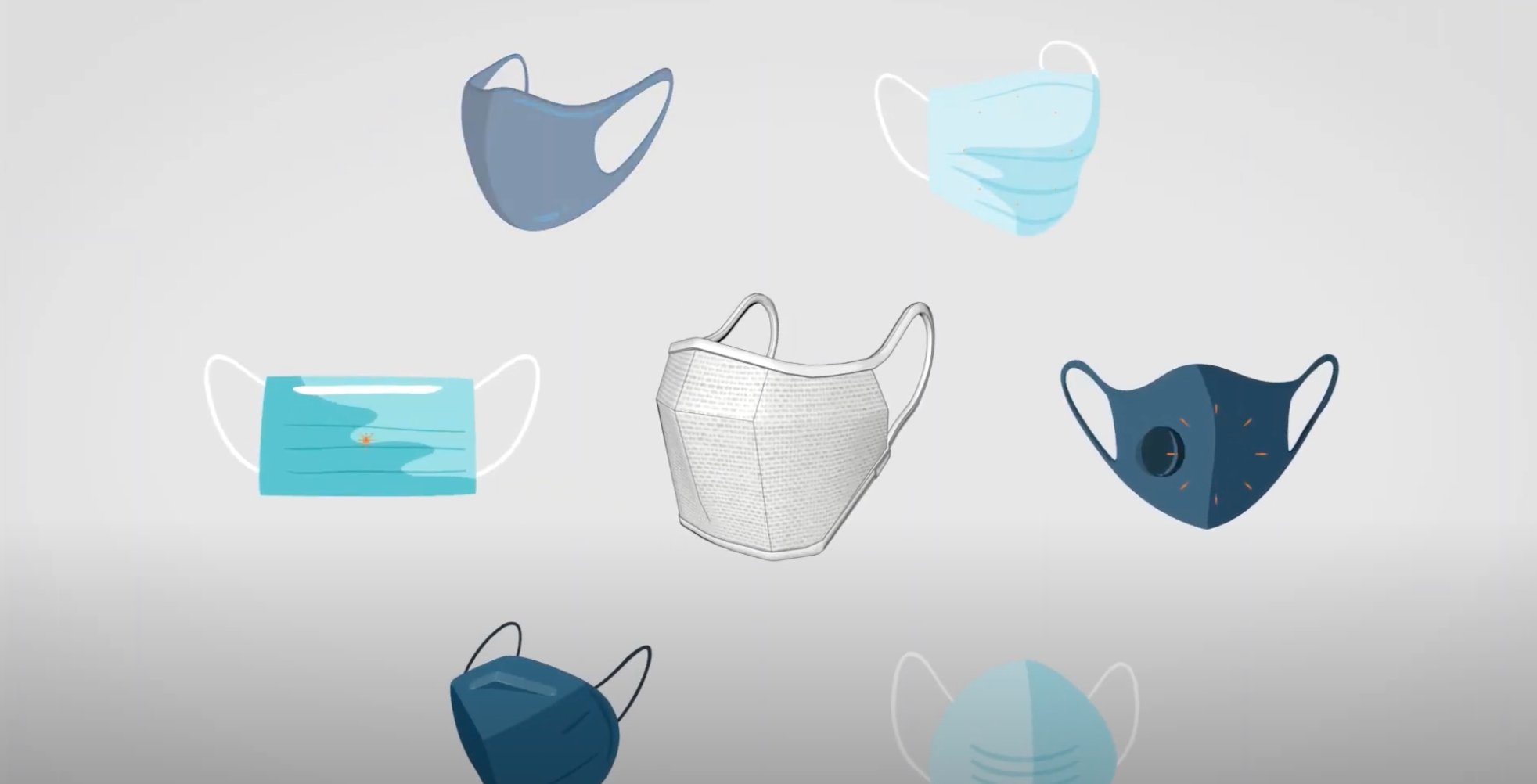 Defender TV: Medical Mask vs Face Mask's Explained - Defender Safety