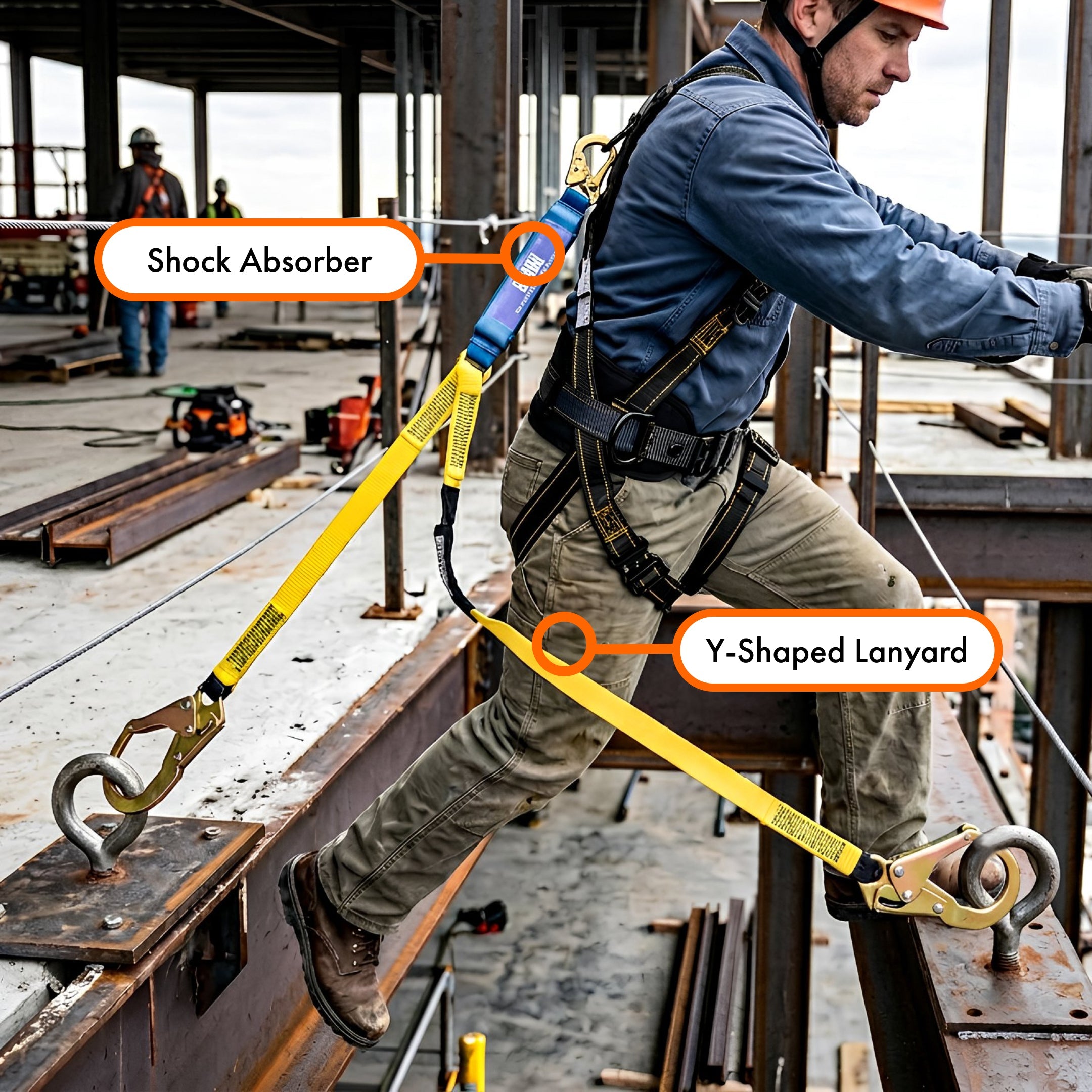 6 FT. Lanyard, Double Leg, Blue Shock Absorber, 2 Rebar + 1 Snap Hooks - Defender Safety