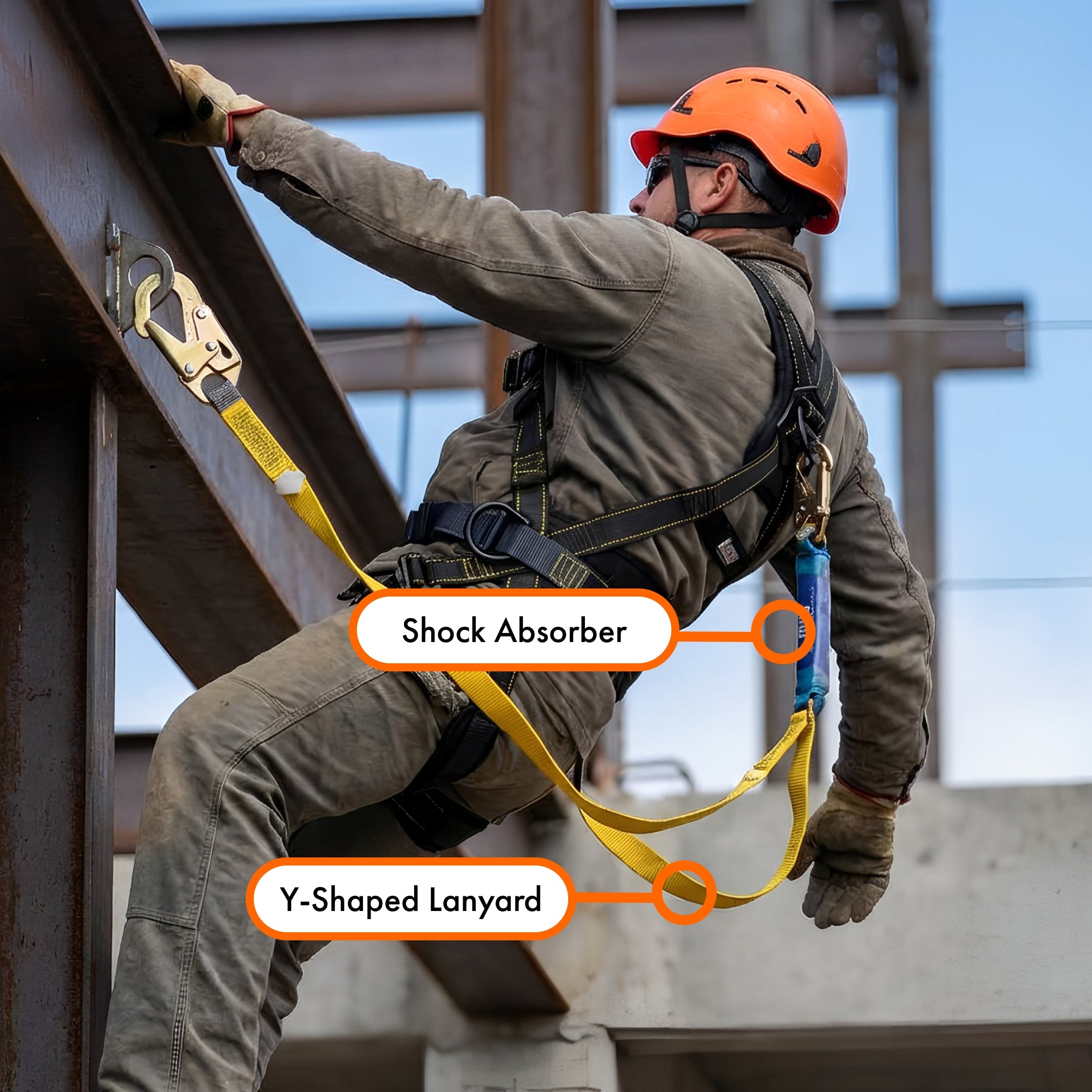 6 FT. Lanyard, Double Leg, Blue Shock Absorber, Snap Hooks - Defender Safety