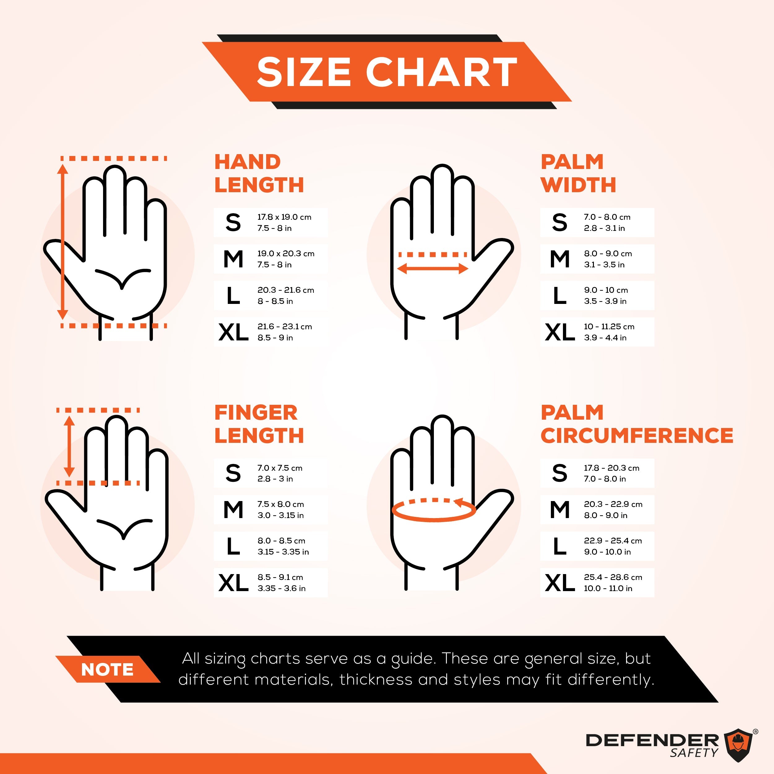 4 Mil Black Nitrile Gloves, Industrial Grade, Powder Free - Defender Safety