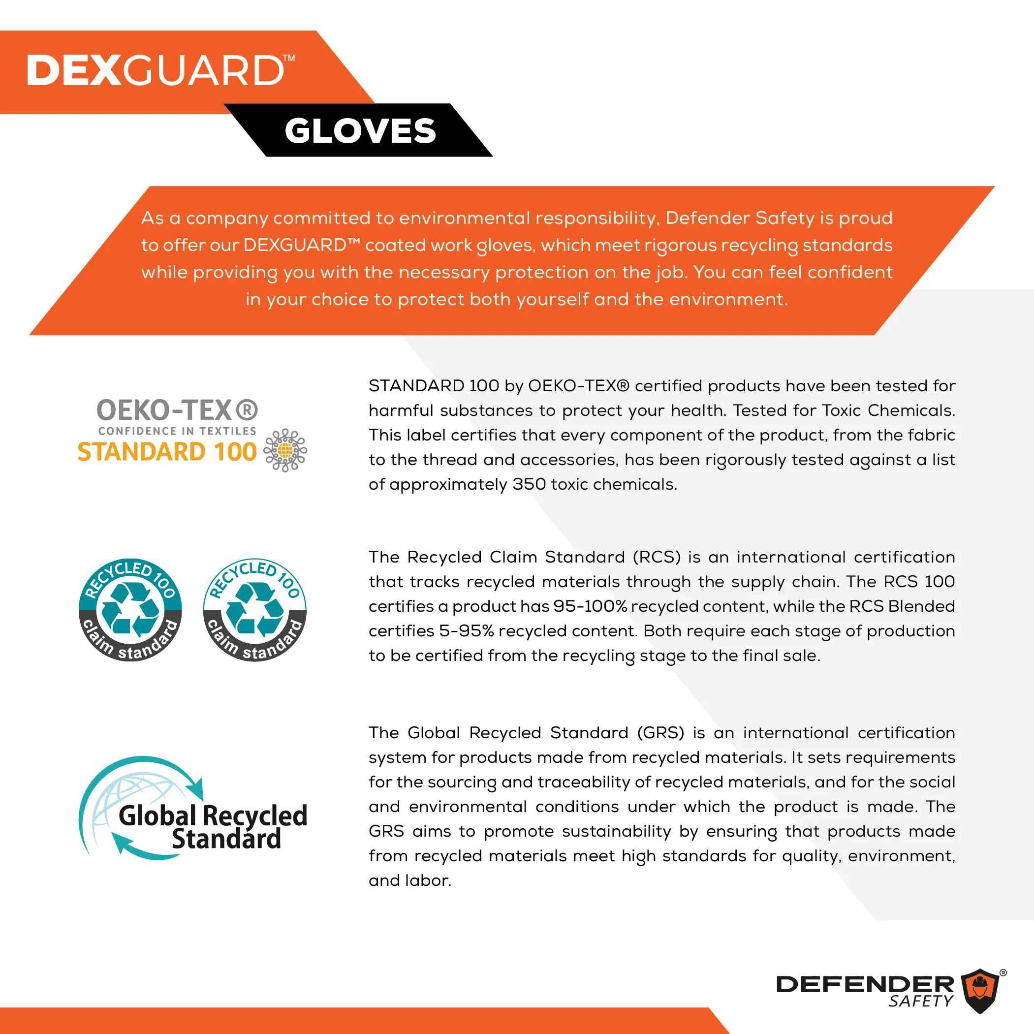 DEXGUARD™ 13G Recycled Polyester Knit Liner, Rainbow Blue Gloves, Abrasion Resistant Level 3, Polyurethane Coating - Defender Safety