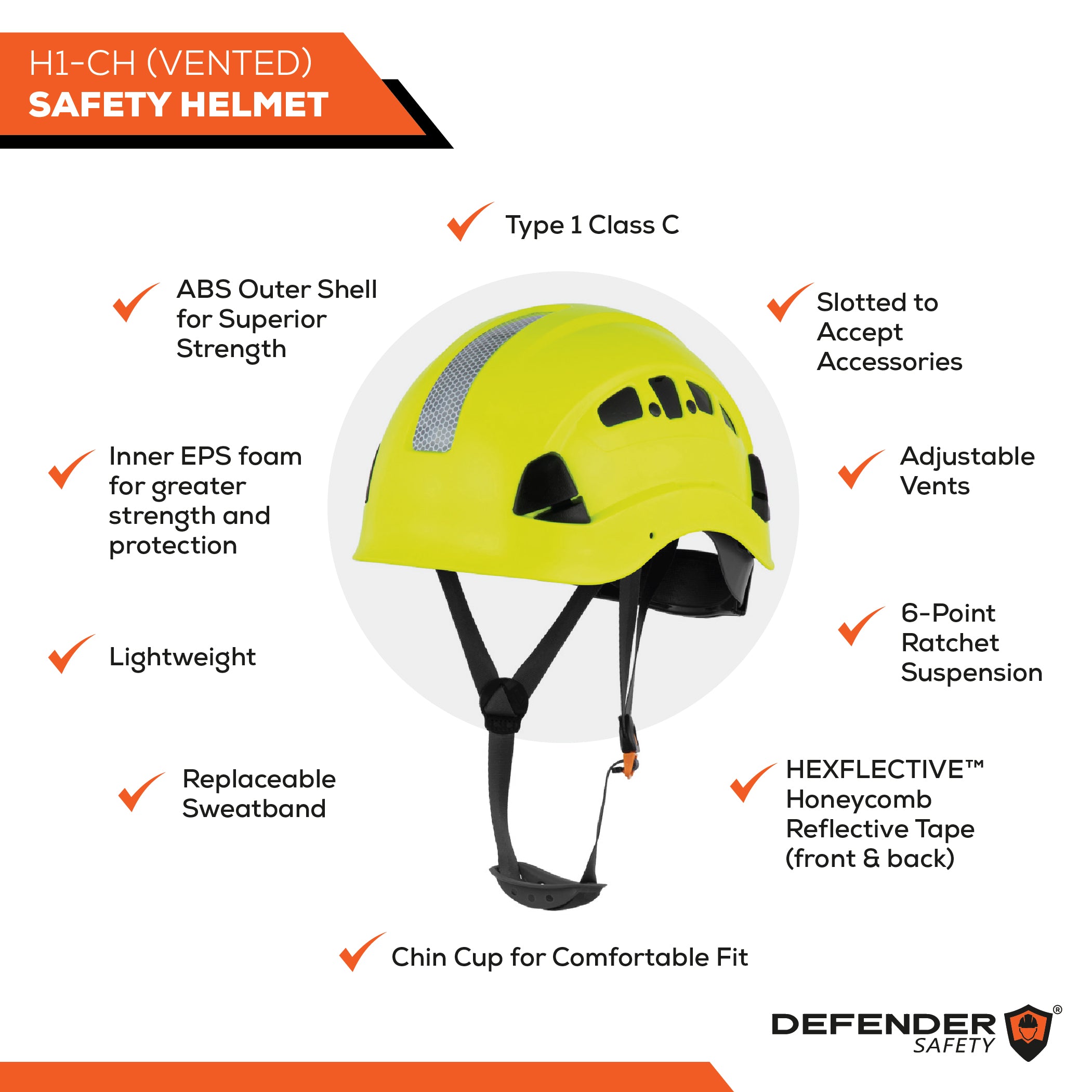 H1-CH Safety Helmet Type 1, Class C, ANSI Z89 & EN 397 Rated - Defender Safety