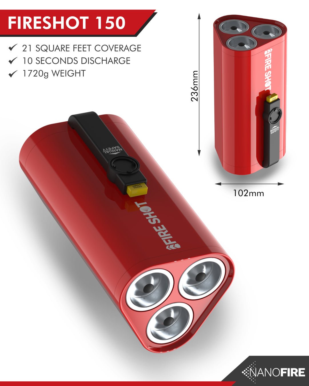 NANOFIRE Fireshot 150, aerosol fire suppression system - Defender Safety