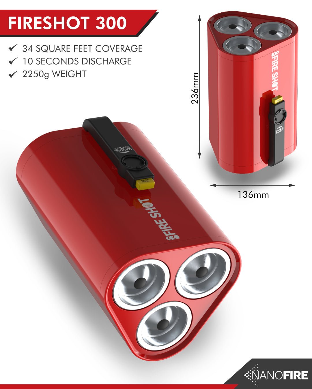 NANOFIRE Fireshot 300, aerosol fire suppression system - Defender Safety