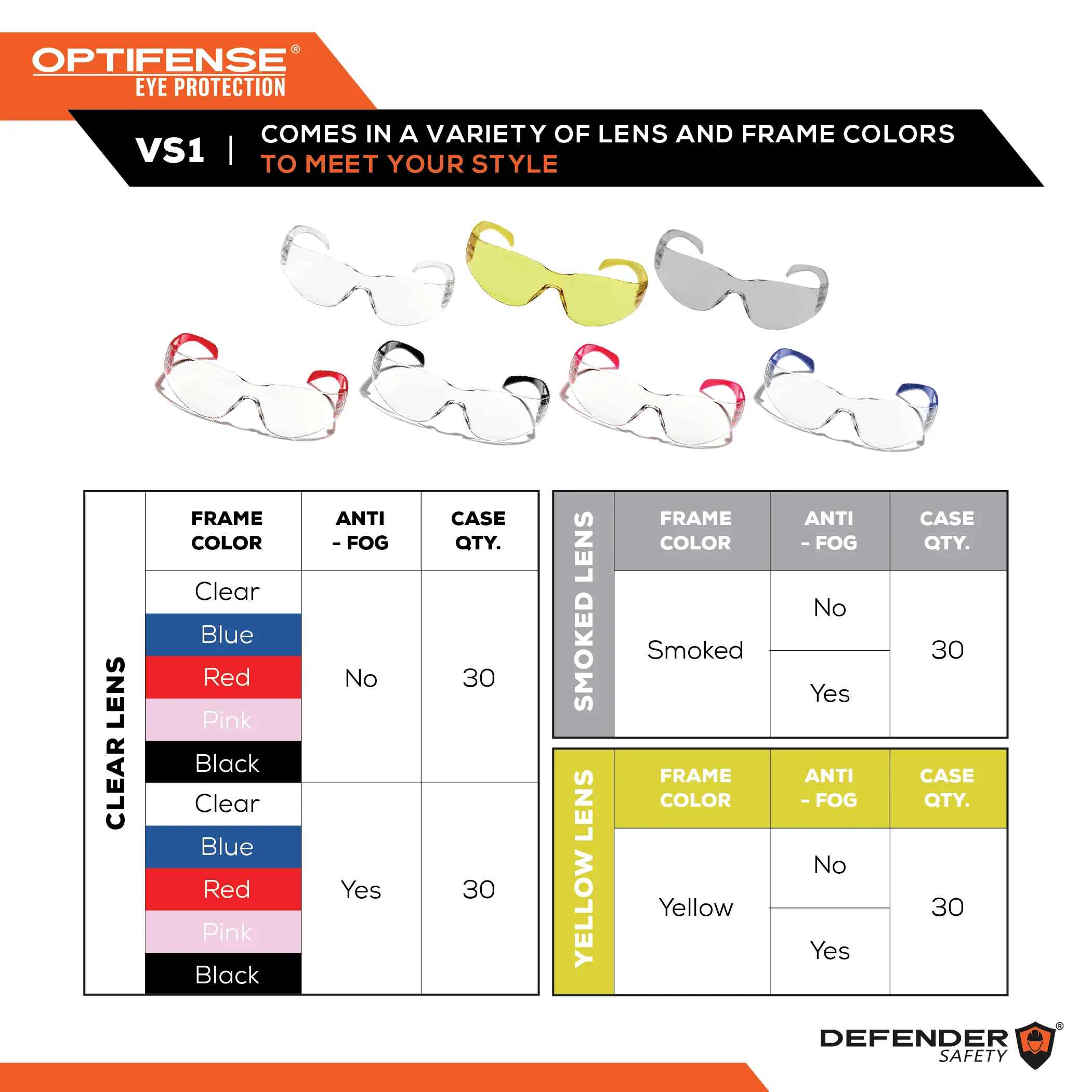 OPTIFENSE™ VS1 AMBER Safety Glasses, ANSI Z87+, 30pc per Box - Defender Safety