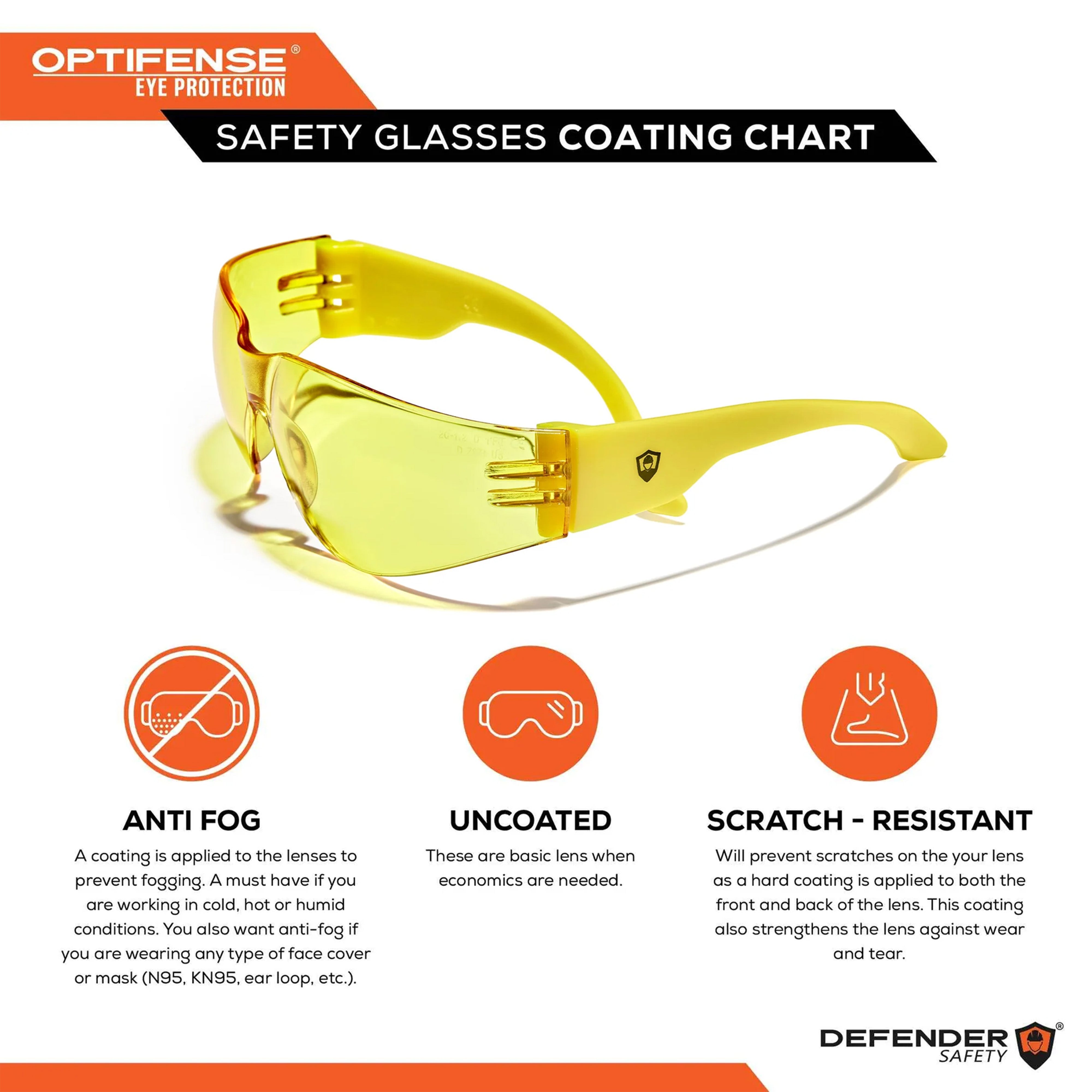 OPTIFENSE™ VS1AF AMBER Safety Glasses w ANTI-FOG, ANSI Z87+, 30pc per Box - Defender Safety