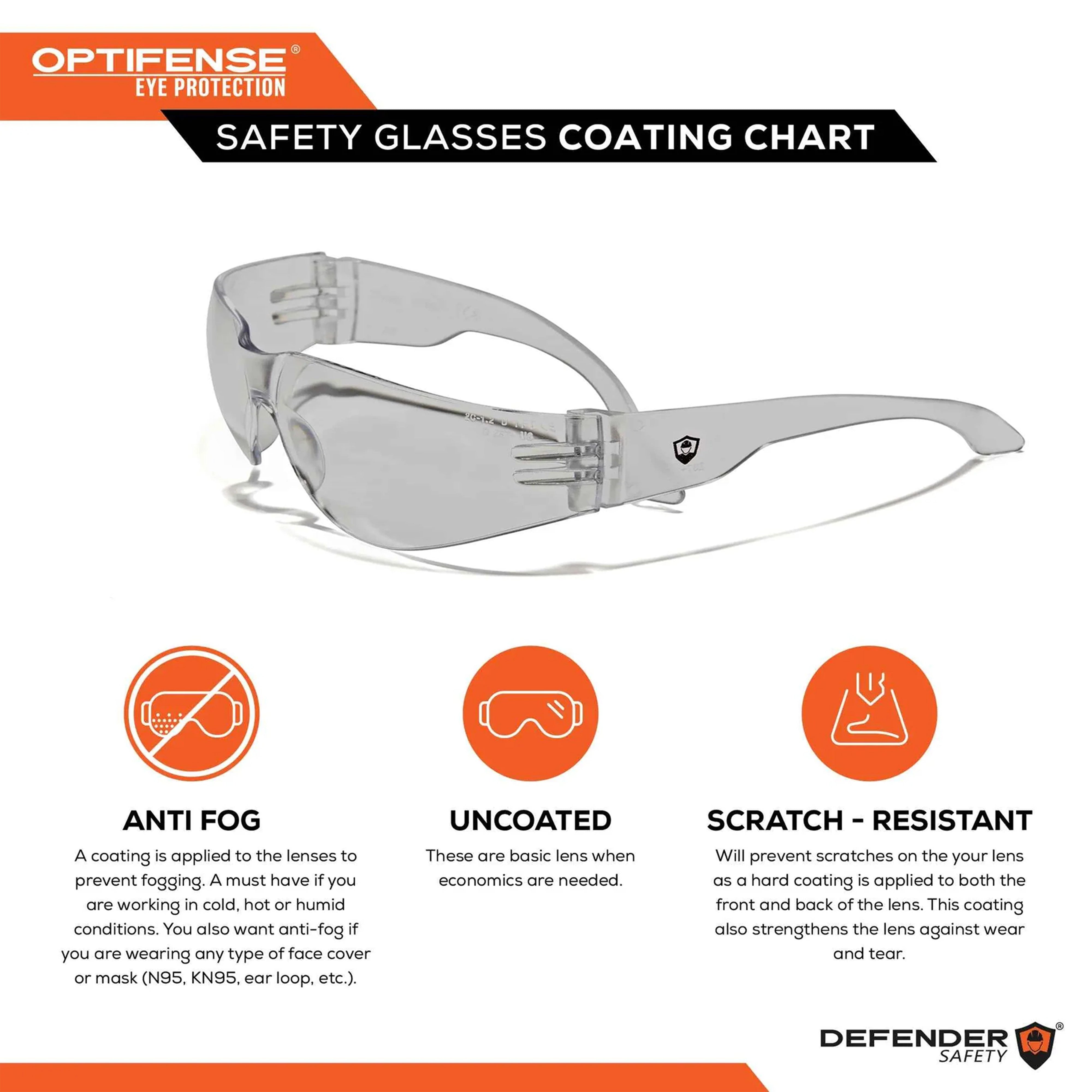 OPTIFENSE™ VS1AF SMOKED Glasses w ANTI-FOG, ANSI Z87+, 30pc per Box - Defender Safety