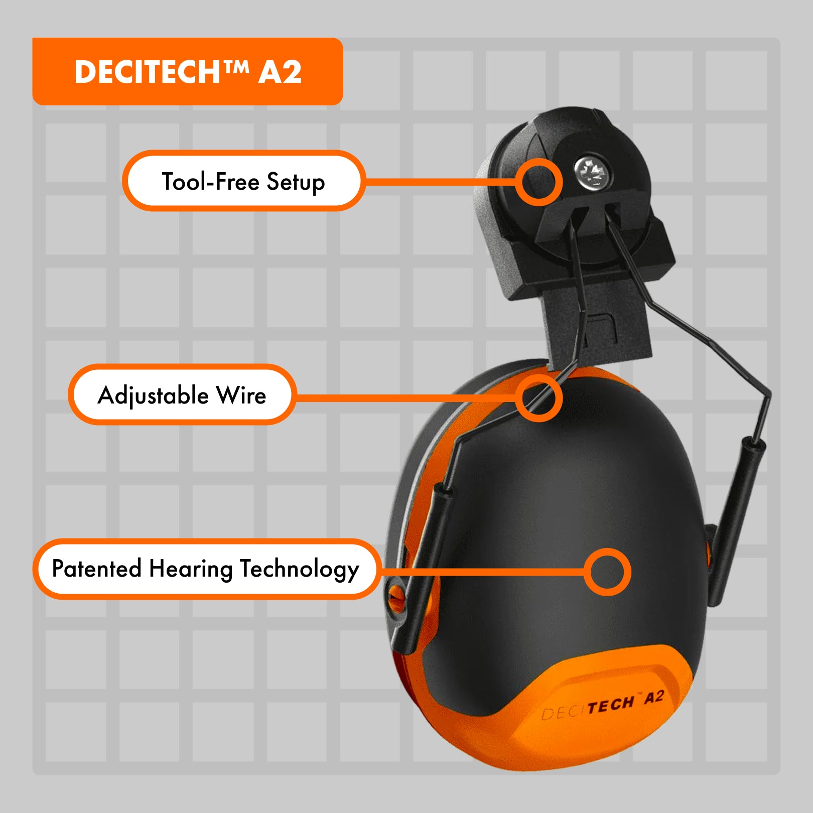 DECITECH™ A2 Hearing Protector, ANSI S3.19/S12.6 Rated, Cap Mounted