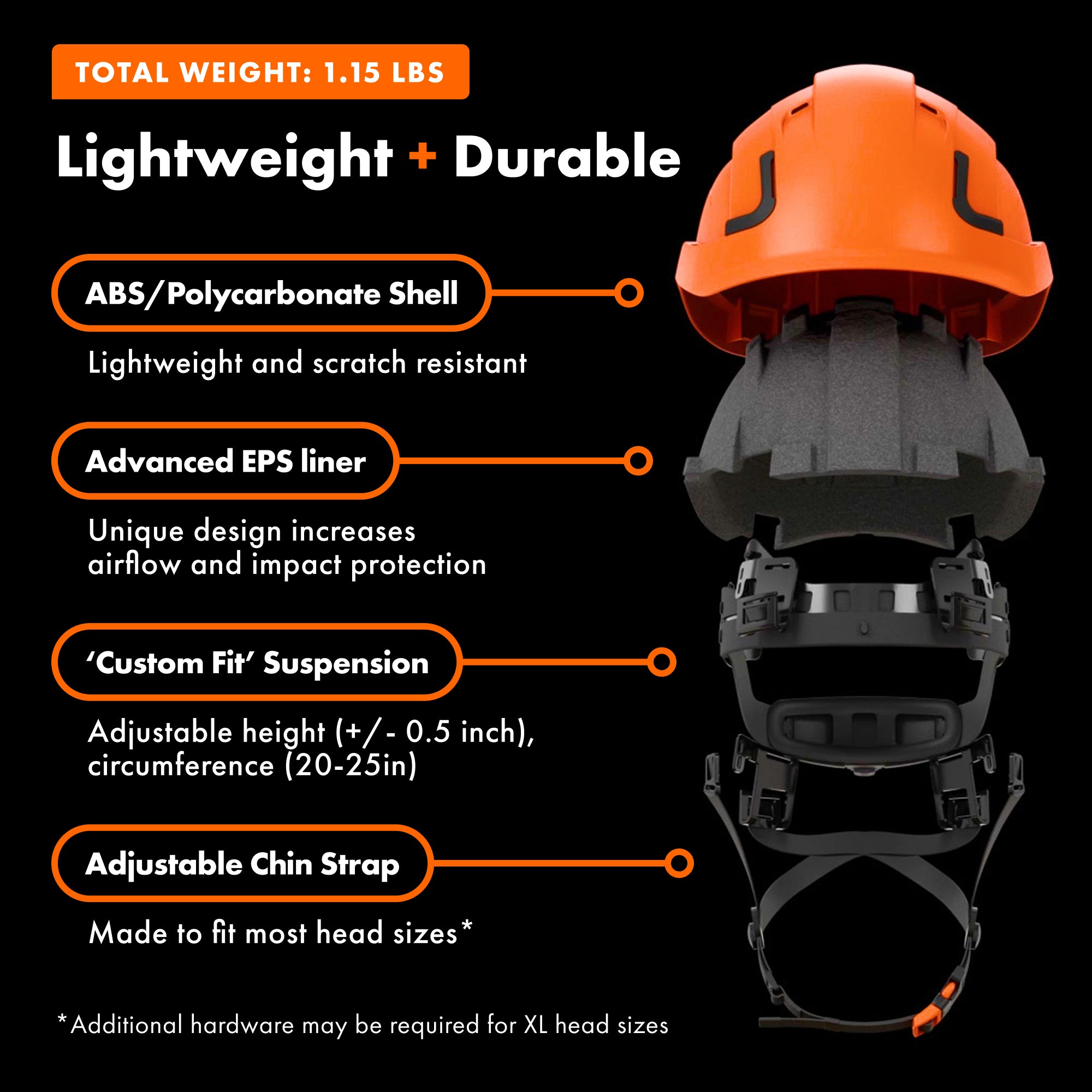 H2-CH (Type II, Vented)