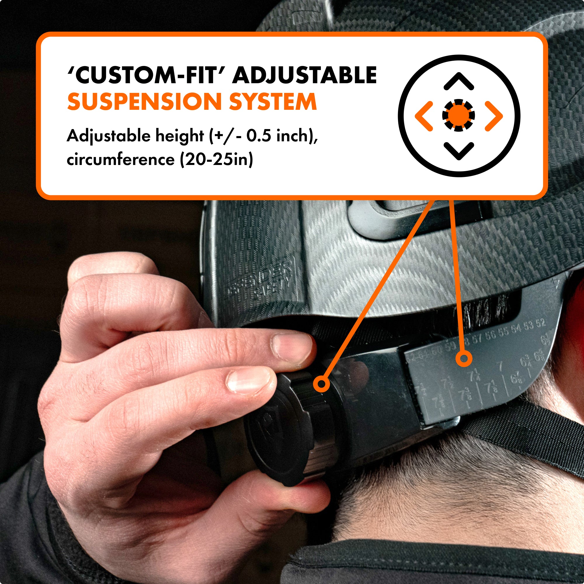 Type 2 Vented Safety Helmet Class C | ANSI Z89.1 EN12492 | Defender