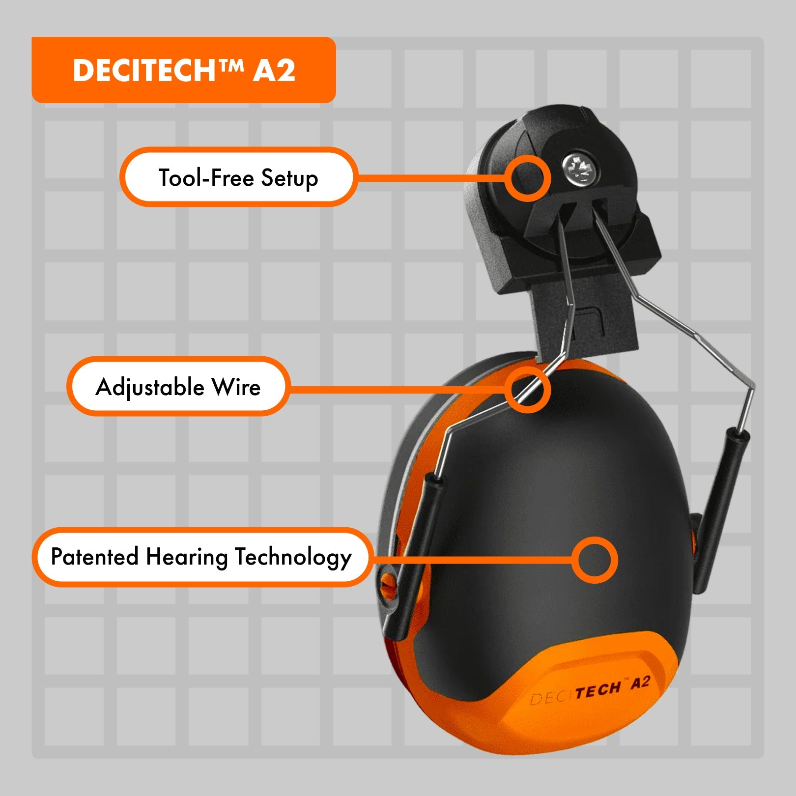 DECITECH™ A2 Hearing Protector, ANSI S3.19/S12.6 Rated, Cap Mounted - Defender Safety