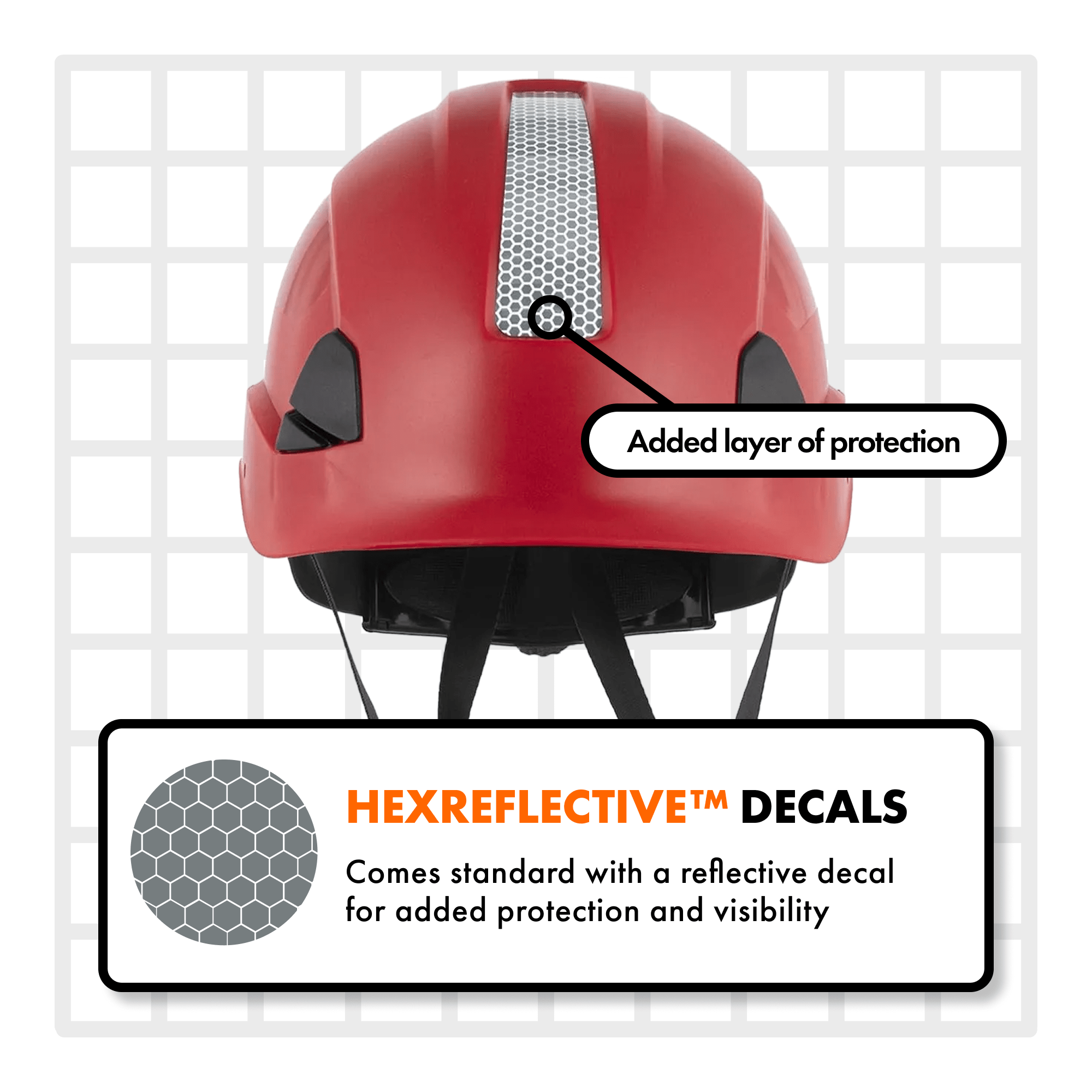 Type 1 Vented Safety Helmet with Tinted Visor Class C | ANSI Z89.1