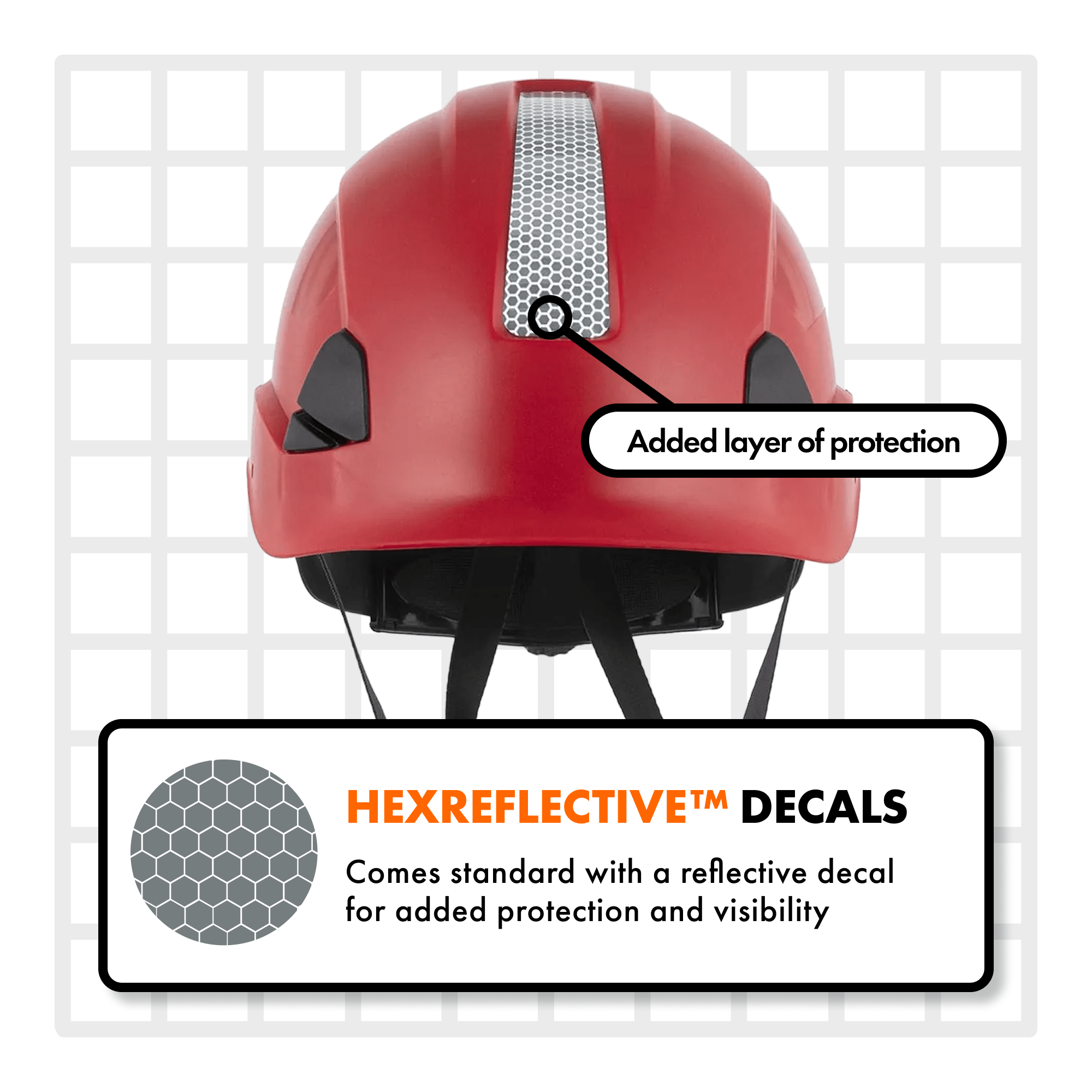 H1 - EH (Type I, Non - Vented) - Defender Safety