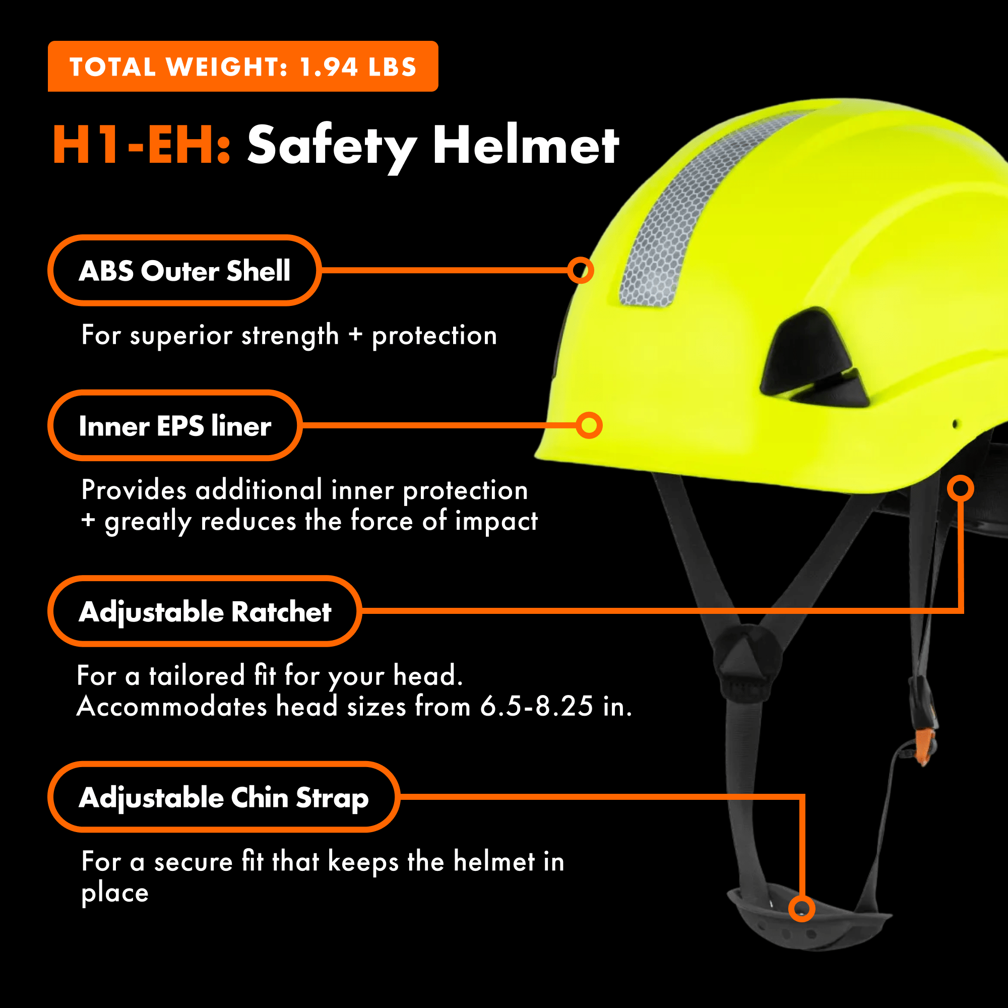 H1 - EH (Type I, Non - Vented) - Defender Safety