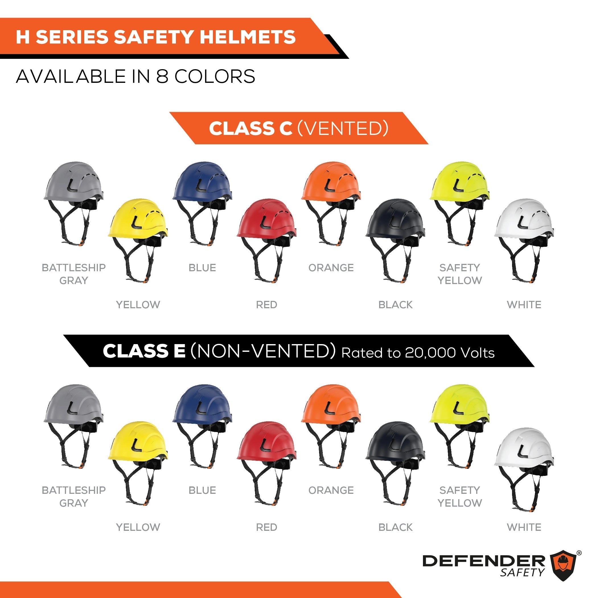 H2 Safety Helmet - Class E - Defender Safety