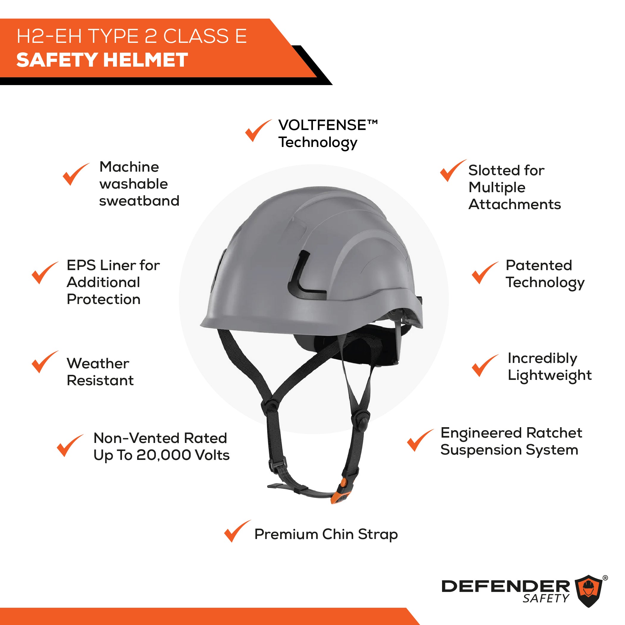 H2 Safety Helmet - Class E - Defender Safety