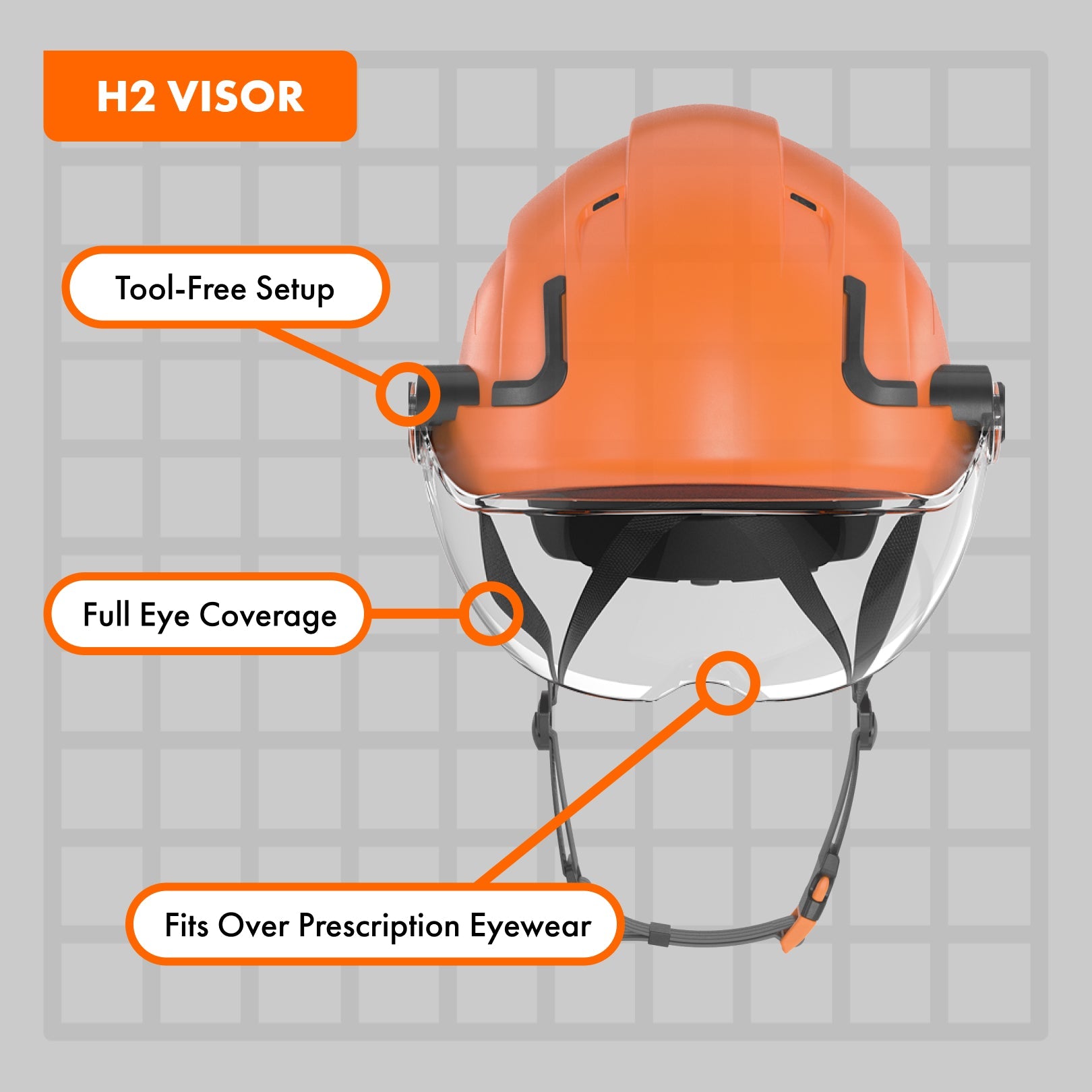 Clear Safety Helmet Visor for Defender H2 | ANSI Z87+ Eye Protection