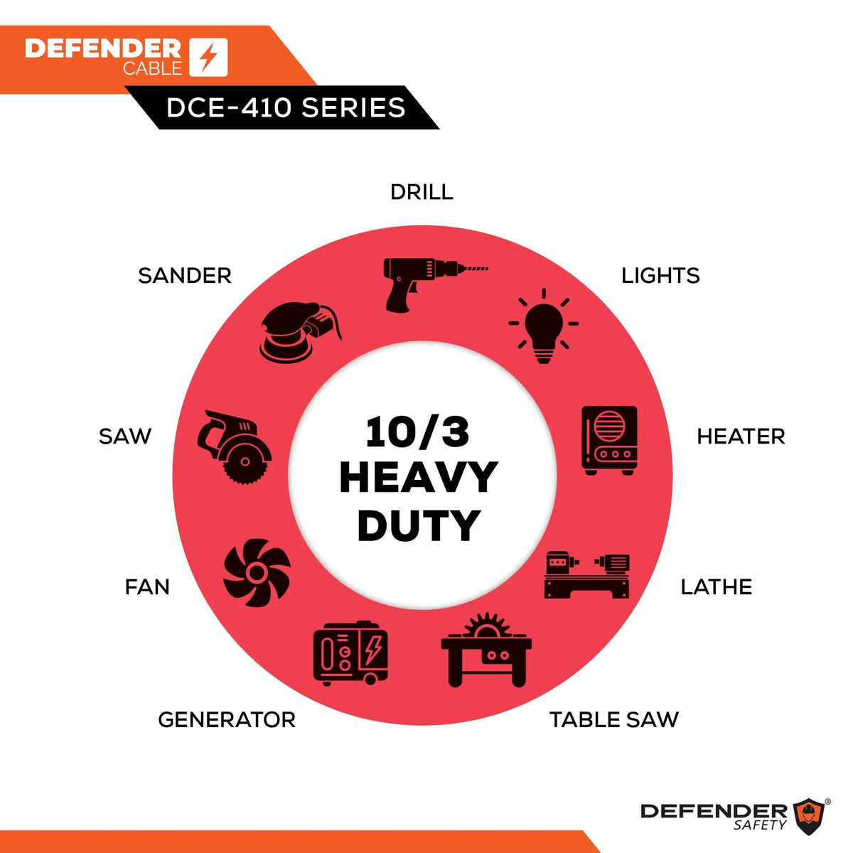 10 Gauge Extension Cord, SJTW Contractor Grade