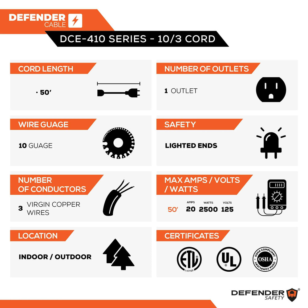 10 Gauge Extension Cord, SJTW Contractor Grade