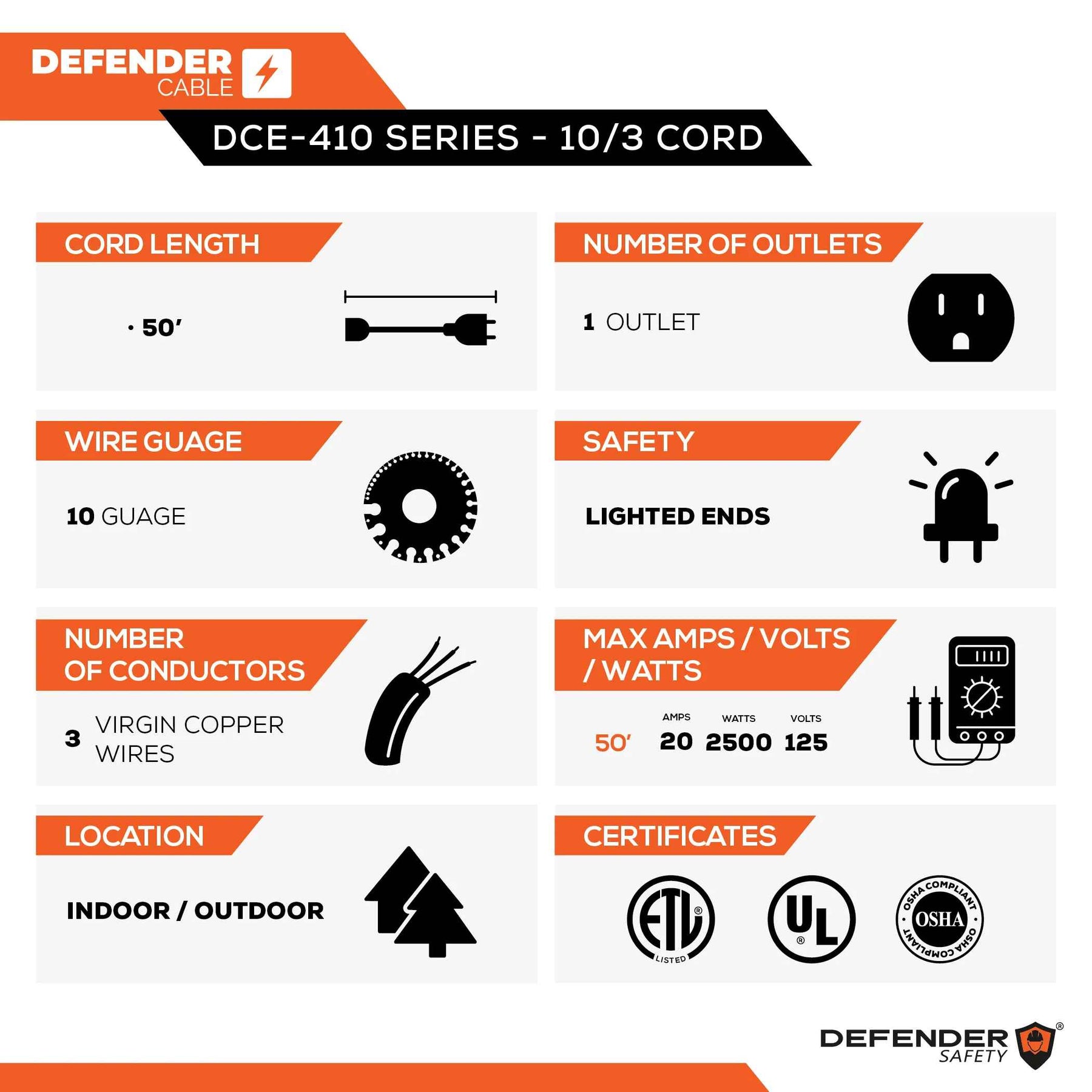 10 Gauge Extension Cord, SJTW Contractor Grade