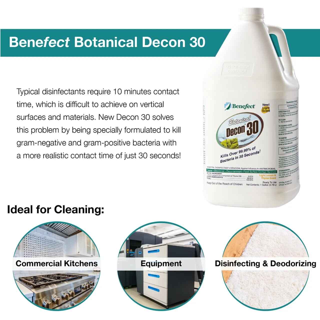Benefect Decon 30: Botanical Disinfectant - Defender Safety