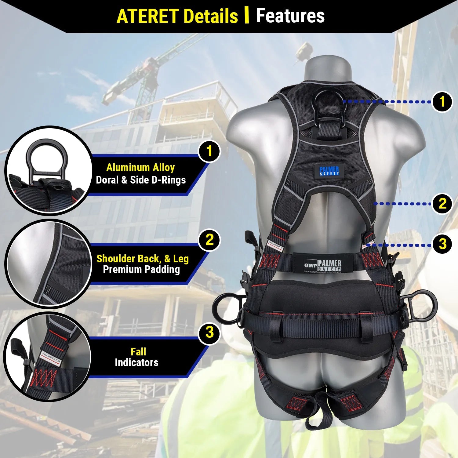 Harness 5pt. Premium Back Pad w/SRL Loop, QCB Chest, Grommet Leg, Back/Side  D rings, & Positioning Belt. – Palmer Safety