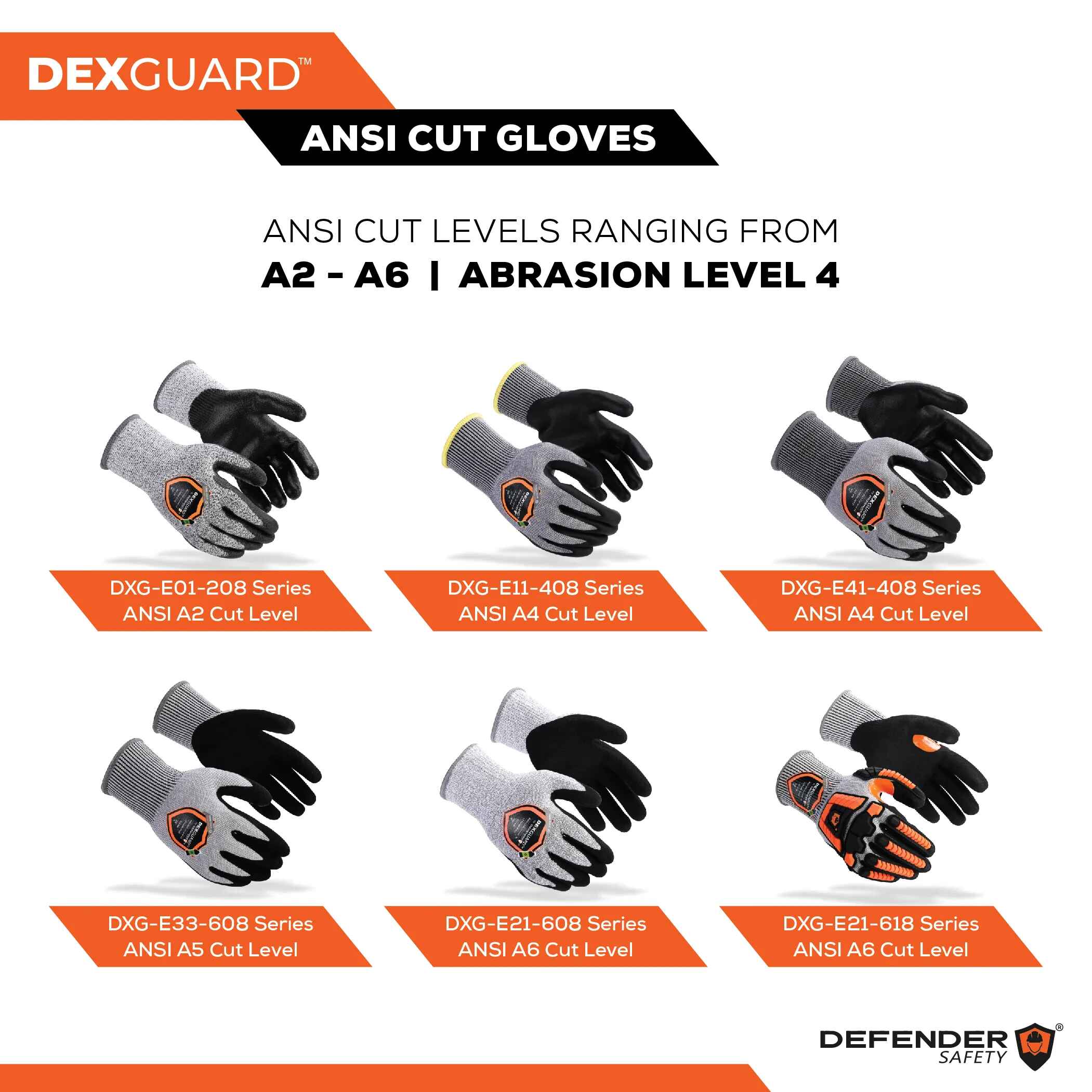 DEXGUARD™ A6 Cut Gloves, Back of the Hand Impact Resistant, Level 4 Abrasion Resistant, Textured Nitrile Coating. - Defender Safety