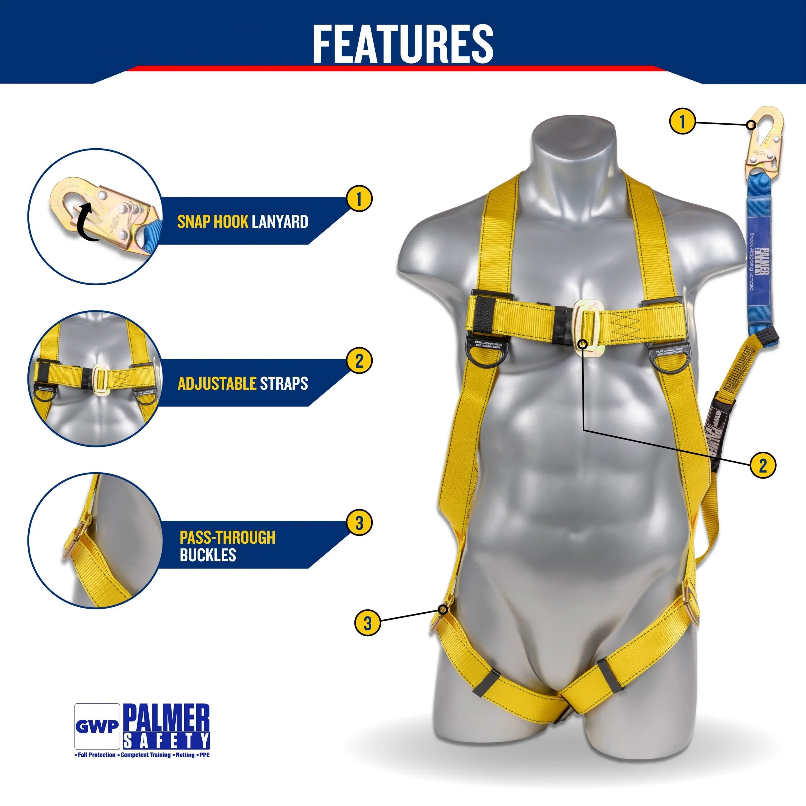 Full Protection 3pt. Body Harness and Lanyard Combo - Defender Safety