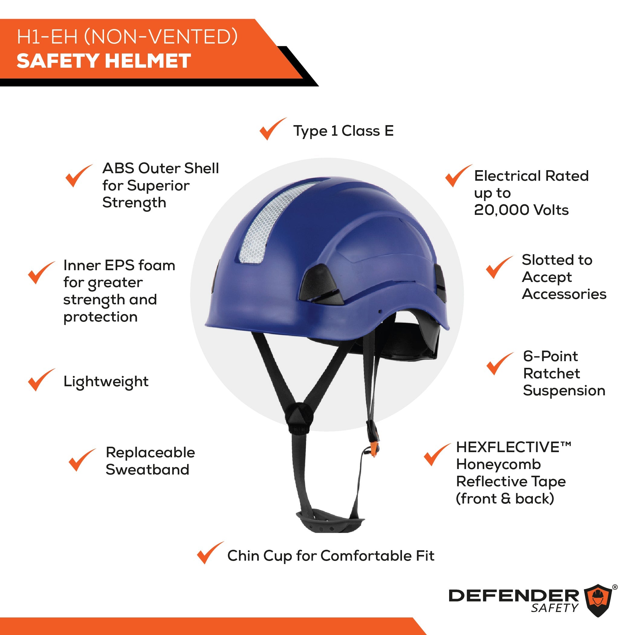 H1-EH, Electrical Shock Protection, Safety Helmet Type 1, Class E, ANSI Z89 & EN 397 Rated - Defender Safety
