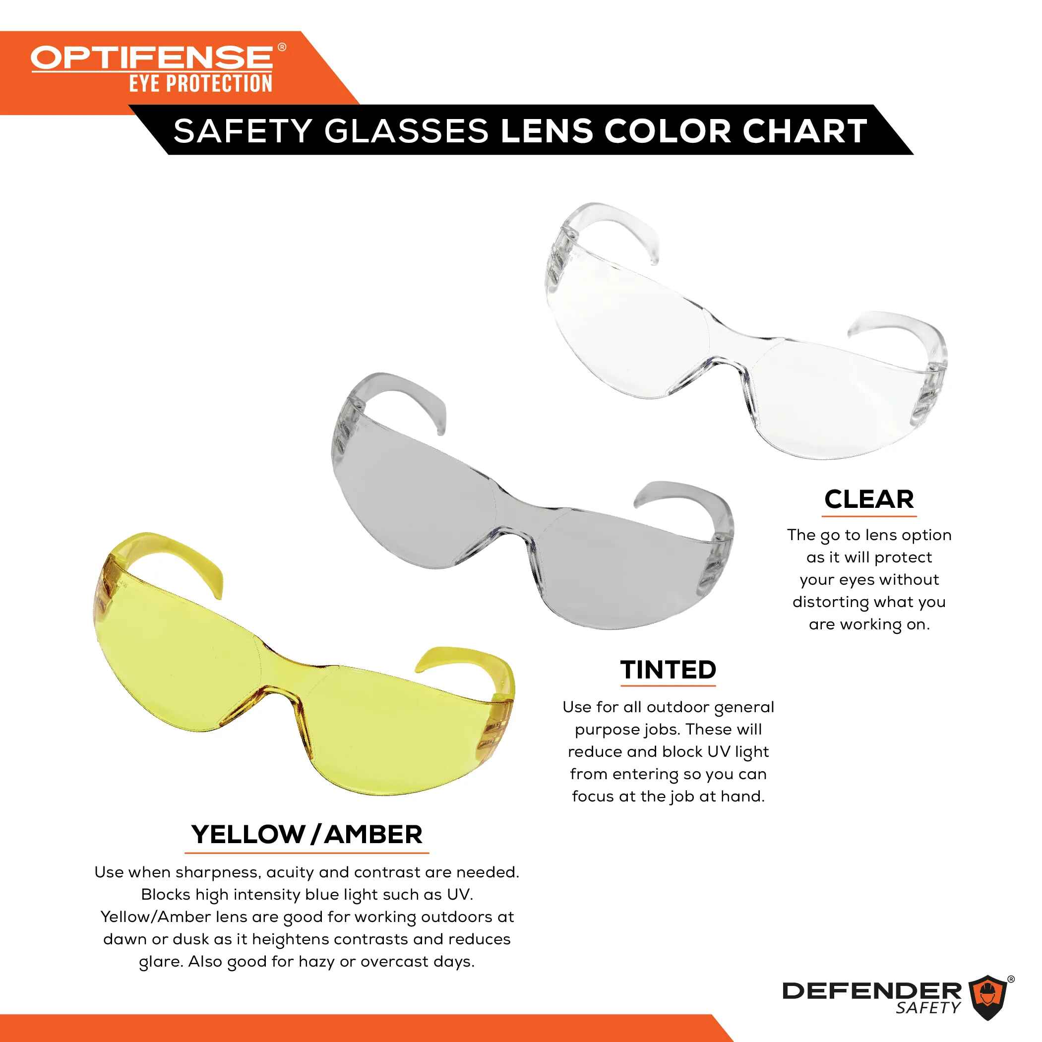 OPTIFENSE™ VS1 AMBER Safety Glasses, ANSI Z87+, 30pc per Box - Defender Safety