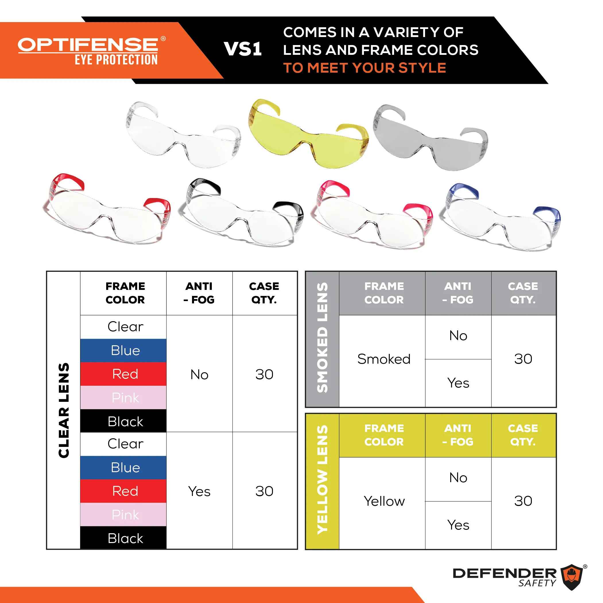OPTIFENSE™ VS1AF SMOKED Glasses w ANTI-FOG, ANSI Z87+, 30pc per Box - Defender Safety