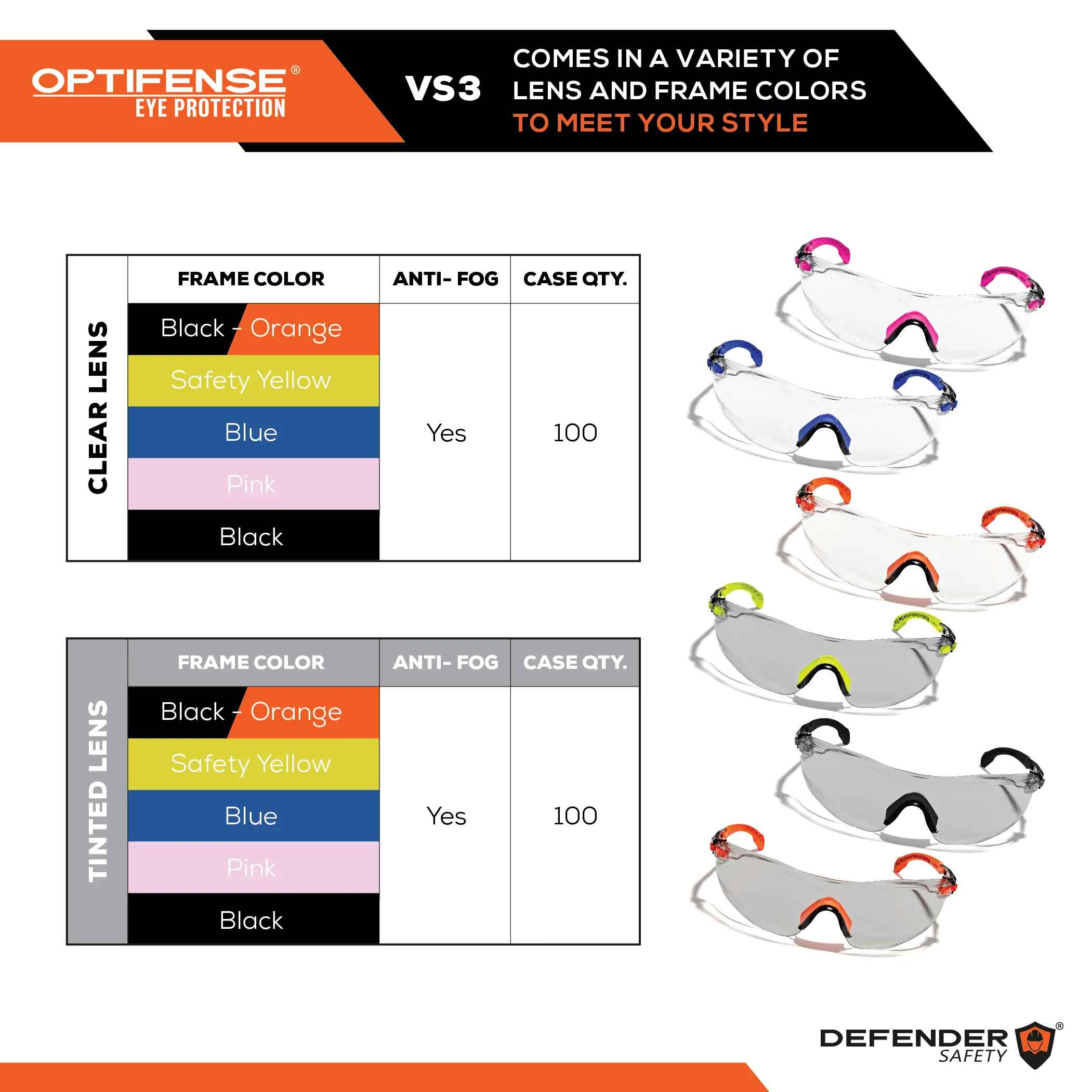 OPTIFENSE™ VS3 Anti Fog, Premium CLEAR Safety Glasses, ANSI Z87+ - Defender Safety